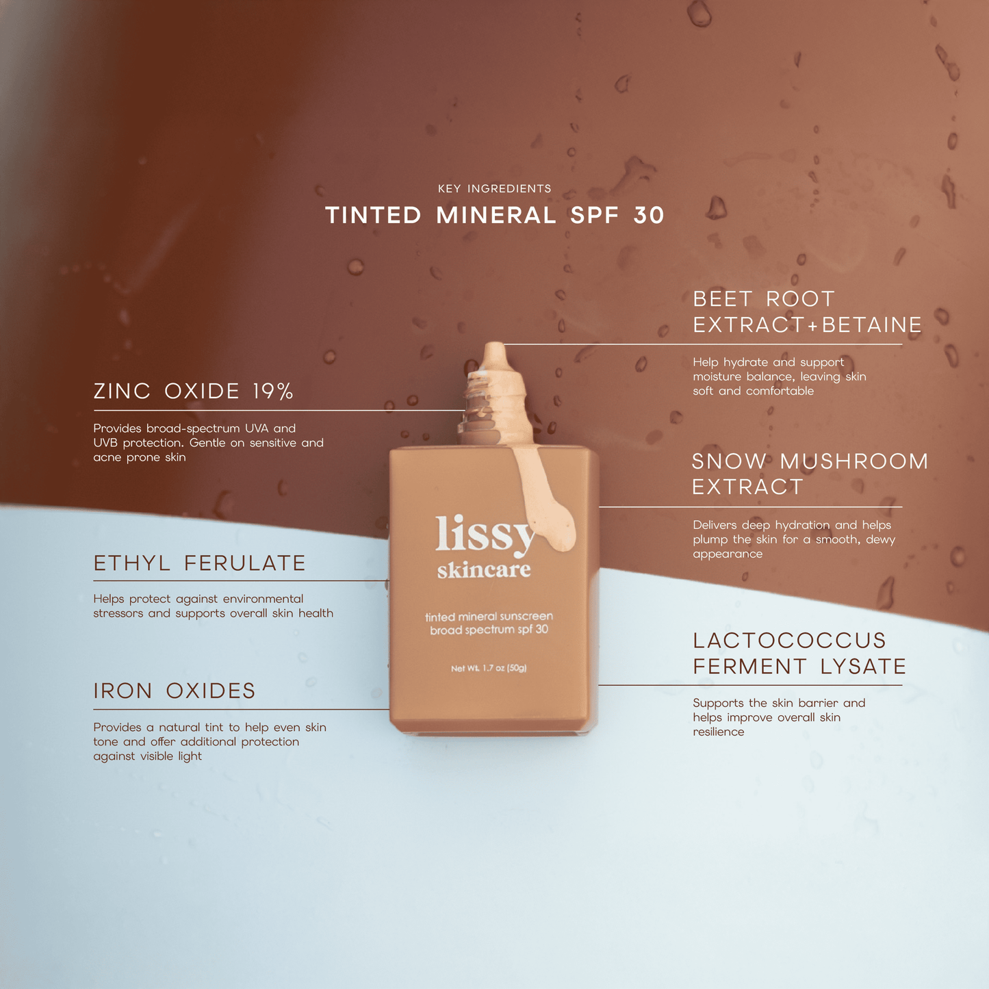 Basics Bundle